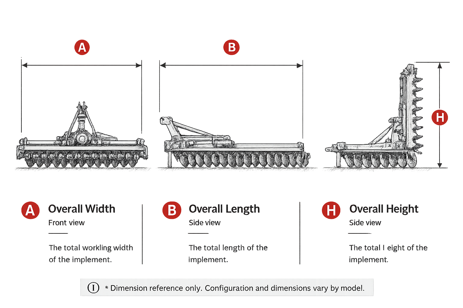 Dimension legend for the WeCan HR power harrow: overall width (A), overall length (B), and overall height (H)