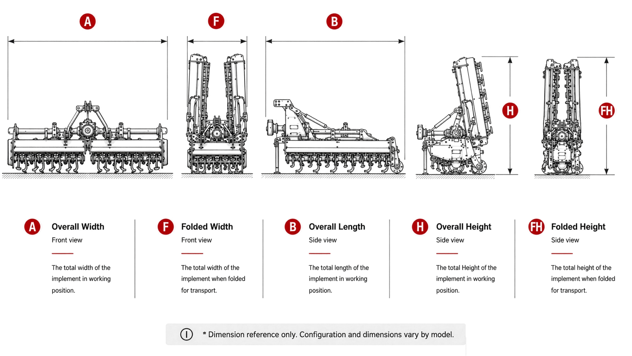 Dimension legend for WeCan folding rotavators: overall width (A), folded width (F), overall length (B), overall height (H), and folded height (FH)